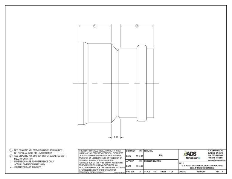 18" Adapter - HP Bell x Gasketed SWR Bell Nyloplast Detail