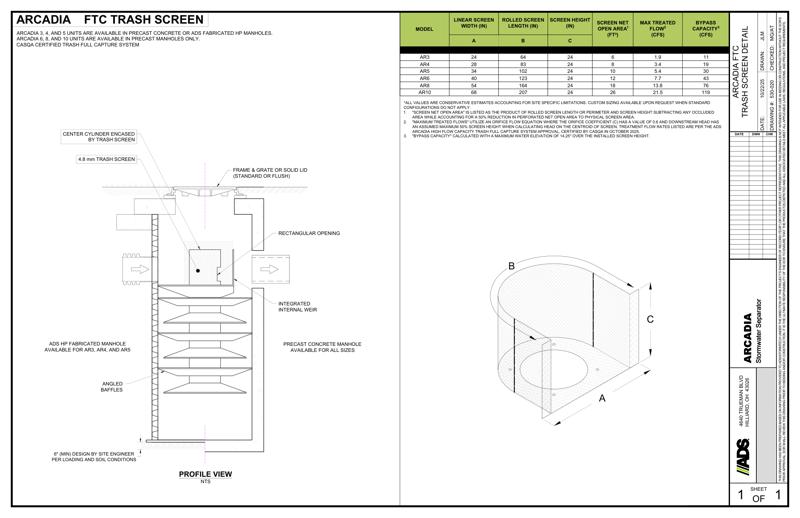 Arcadia FTC Trash Screen