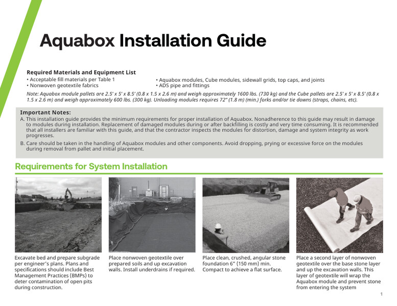 Aquabox Installation Guide 
