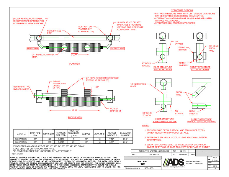 503 Water Quality Unit WQU 20ft 36in Detail