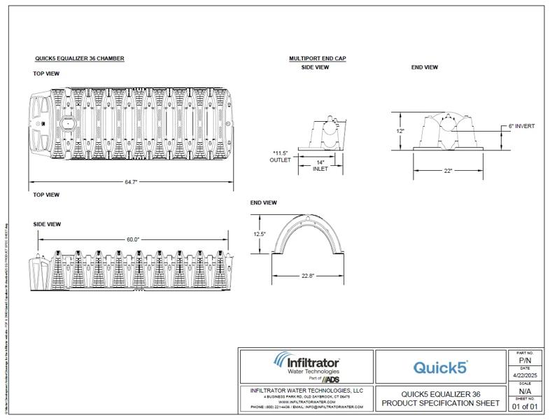 Quick5 Equalizer 36 Standard Detail