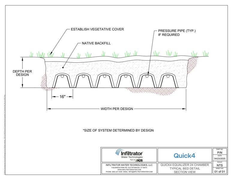Quick4 Equalizer 24 Bed Standard Detail