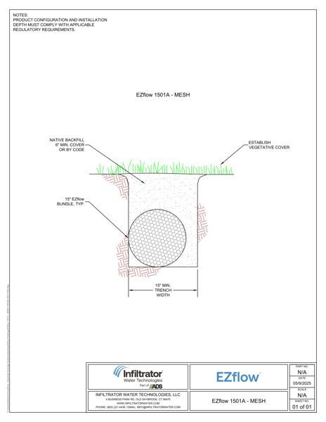 EZflow 1501A Mesh Cross Section Detail