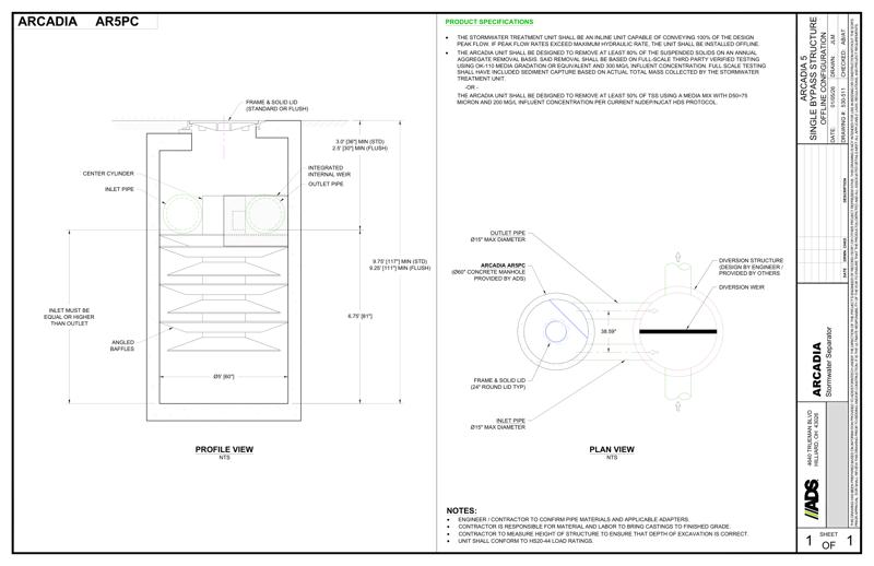 Arcadia 5 Single Bypass Detail