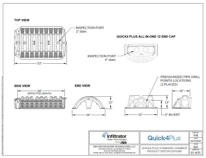 Quick4 Plus STD Product Spec