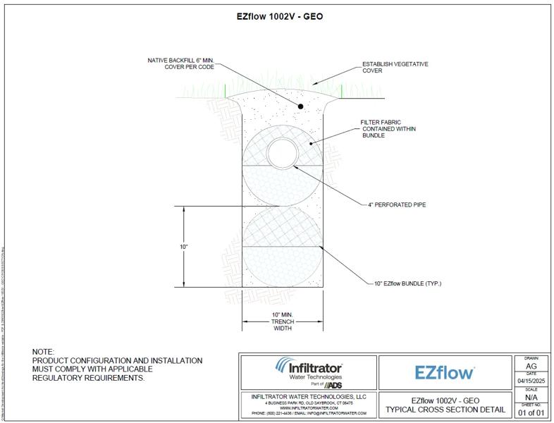 EZflow 1002V GEO Cross Section