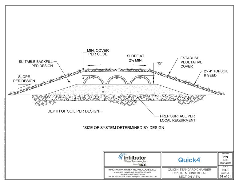 Quick4 STD Mound Standard Detail