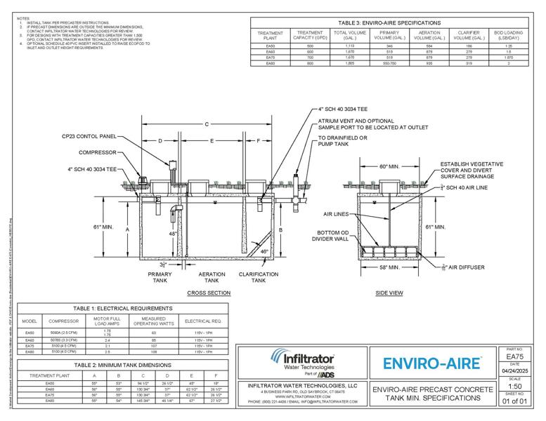 ENVIRO-AIRE EA75 (Concrete) Standard Detail