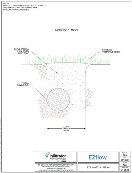 EZflow 0701A Mesh Cross Section Detail