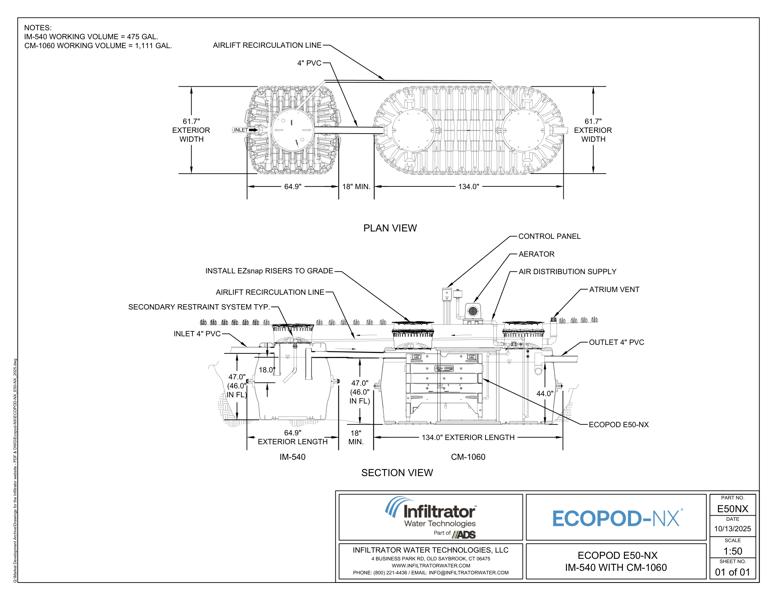 ECOPOD-NX E50 2 Tank Configuration