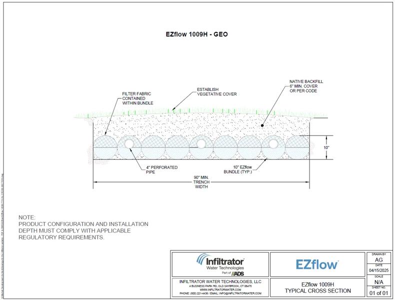 EZflow 1009H Typical Cross Section Detail